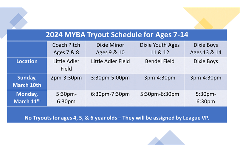 2024 Tryouts for Ages 7-14